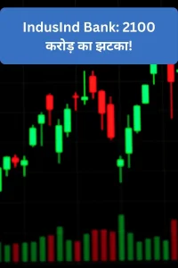IndusInd Bank stock